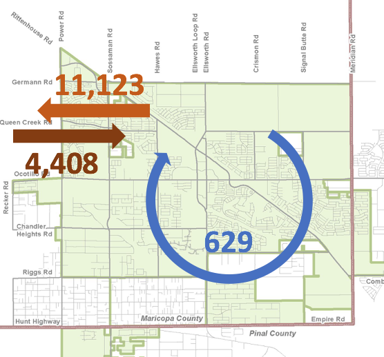 Infographic showing breakdown of commute times